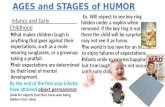 AGES and STAGES of HUMOR