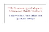 Theory of the Fano Effect and Quantum Mirage