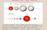 Moons of the Outer Planets