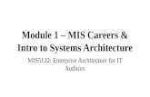 Module 1 – MIS Careers & Intro to Systems Architecture