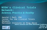 NIDA’s Clinical Trials Network: Science, Practice & Reality