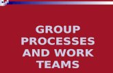 GROUP PROCESSES AND  WORK TEAMS