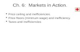Ch. 6:  Markets in Action.