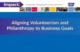 Aligning Volunteerism and Philanthropy to Business Goals