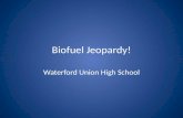 Biofuel Jeopardy!