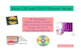 How CD and DVD Players Work