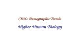 Ch36: Demographic Trends Higher Human Biology