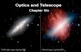 Optics and Telescope