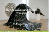 Ch. 14: Waves and Energy Transfer