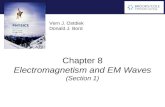 Chapter 8 Electromagnetism and EM Waves (Section 1)