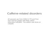 Caffeine-related disorders