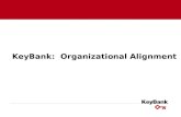 KeyBank:  Organizational Alignment