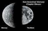 Sun-Scorched Mercury Chapter Eleven