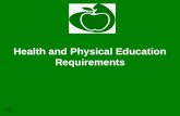 Health and Physical Education Requirements