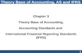 Chapter  3 Theory Base of Accounting, Accounting Standards and