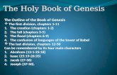 The Holy Book of Genesis