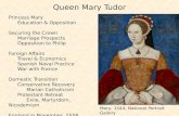 Queen Mary Tudor
