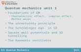 Quantum mechanics unit 1