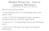 Modern Physics 6a – Intro to Quantum Mechanics Physical Systems, Thursday 15 Feb. 2007, EJZ