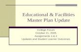 Educational & Facilities Master Plan Update