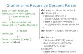Grammar  vs  Recursive Descent Parser