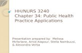 HH/NURS 3240  Chapter 34: Public Health Practice Applications
