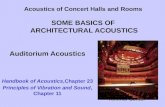 Acoustics of Concert Halls and Rooms SOME BASICS OF  ARCHITECTURAL ACOUSTICS