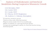 Analysis of Hydrodynamic and Interfacial Instabilities During Cooperative Monotectic Growth