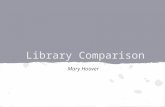 Library Comparison