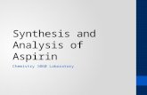 Synthesis and Analysis of Aspirin