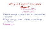 Why a Linear Collider  Now?