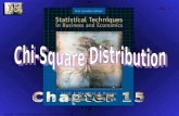 Chi-Square Distribution