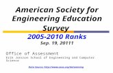 American Society for Engineering Education  Survey 2005- 2010  Ranks Sep. 19,  20111