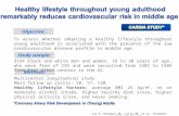Healthy lifestyle throughout young adulthood remarkably reduces cardiovascular risk in middle age