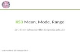KS3  Mean, Mode, Range