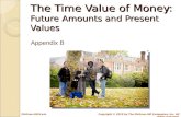 The Time Value of Money: Future Amounts and Present Values