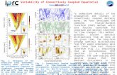 Variability of Convectively Coupled Equatorial Waves