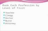 Rank Each Profession by Level of Trust