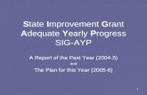 S tate  I mprovement  G rant A dequate  Y early  P rogress SIG-AYP