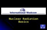 Nuclear Radiation Basics