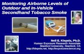 Monitoring Airborne Levels of Outdoor and In-Vehicle Secondhand Tobacco Smoke