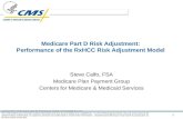 Medicare Part D Risk Adjustment:  Performance of the RxHCC Risk Adjustment Model