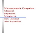 Macroeconomic Viewpoints :  Classical Keynesian Monetarist New Classical New Keynesian