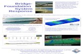 Bridge-Foundation  System Response