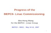 Progress of the  BEPCII- Linac Commissioning Shu-Hong Wang for the BEPCII - Linac Group