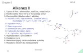 Alkenes II 1. Types of Rxn.: elimination, addition, substitution