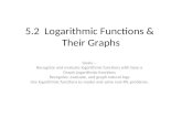 5.2  Logarithmic Functions &  Their Graphs