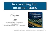 Accounting for  Income Taxes