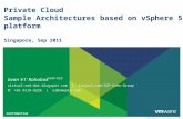 Private Cloud Sample Architectures based on vSphere  5  platform Singapore, Sep 2011