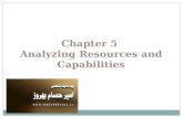 Chapter 5  Analyzing Resources and Capabilities